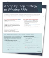 A Step-by-Step Strategy to Winning RFPs